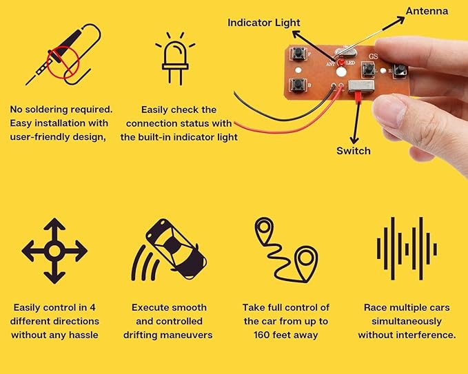 Wireless Remote Control Car Kit F1, Science Project Kit for Kids/Students/Education, STEM Project Model Car Kits to Build, Ideal Choice for Family and School