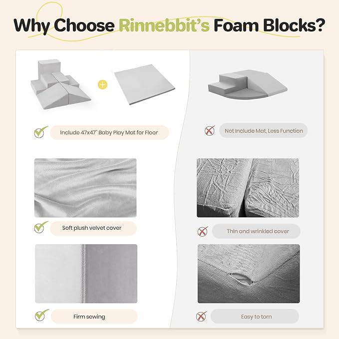 6-Piece Foam Climbing Blocks for Toddlers, Climb and Crawl Soft Foam Play Set with 47x47 Inch Baby Play Mat for Floor, Machine Washable Cover, Soft Climbing Toys for Toddlers 1-3 (Gray)