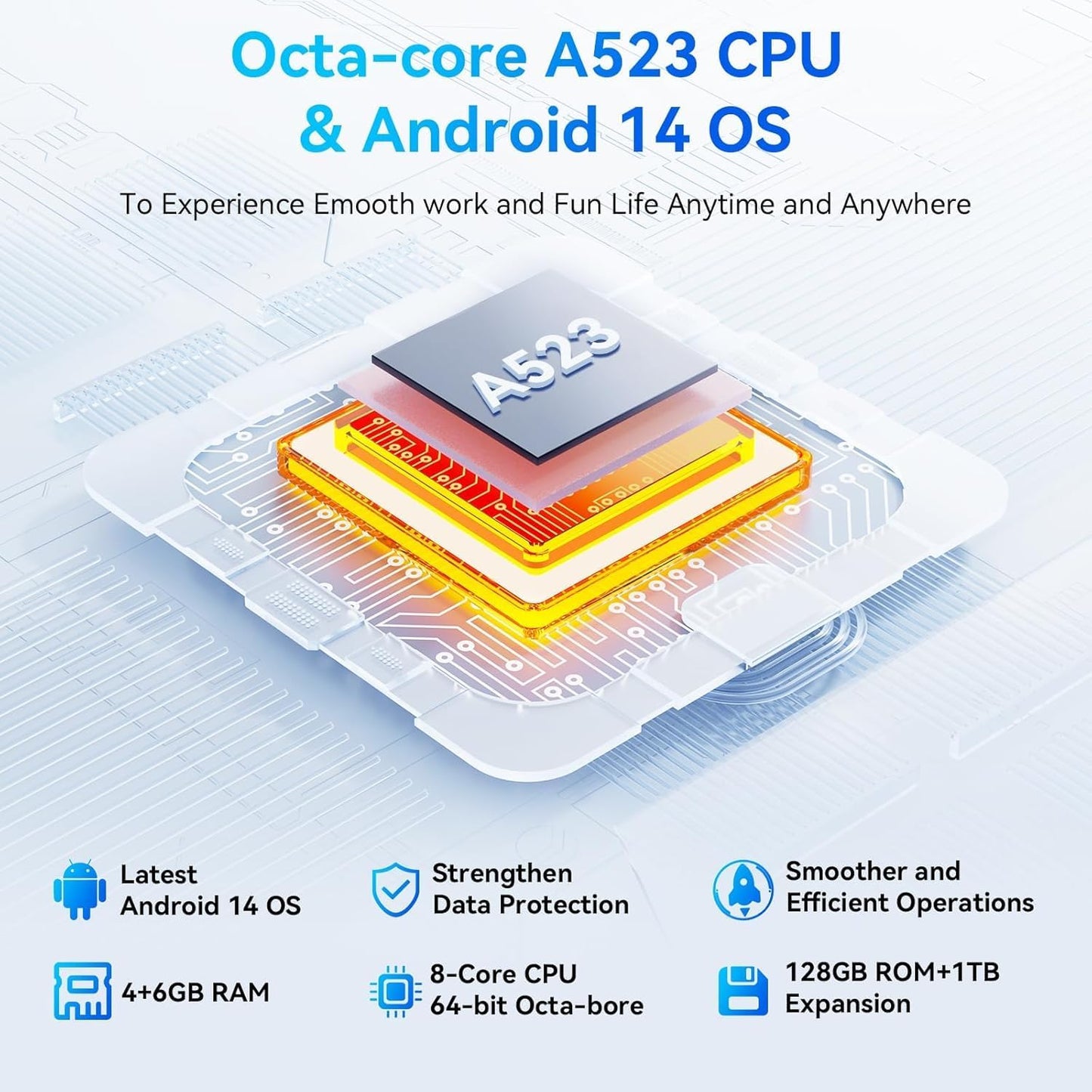 Android Tablet, 10.1 inch Tablets with 1280 * 800 IPS HD Touchscreen, Octa-Core Processor, 10(4+6) GB RAM 128GB ROM, 1TB TF Card Expandable, 5G/2.4G WiFi, BT 5.0,Dual Camera, 2025 US Version