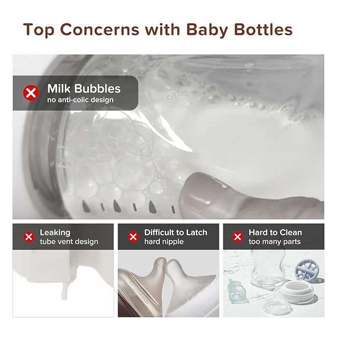 Thyseed PPSU Natural Anti-Colic Baby Bottles | Newborn Breast Like Nursing Bottle for Breastfed Babies with Nipple(2-3 Months),5oz,1pack