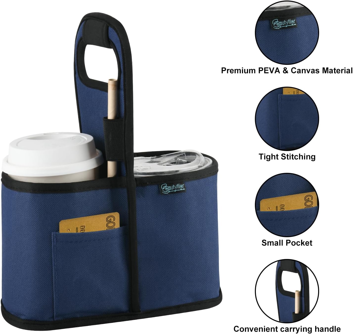 Beautyflier Drink Carrier with Handle for Delivery Reusable Insulated Coffee Cup Carrier Portable Cup Holder with Handle Organizer Tote Bag for Hot & Cold Drinks (2 Cup, Blue)