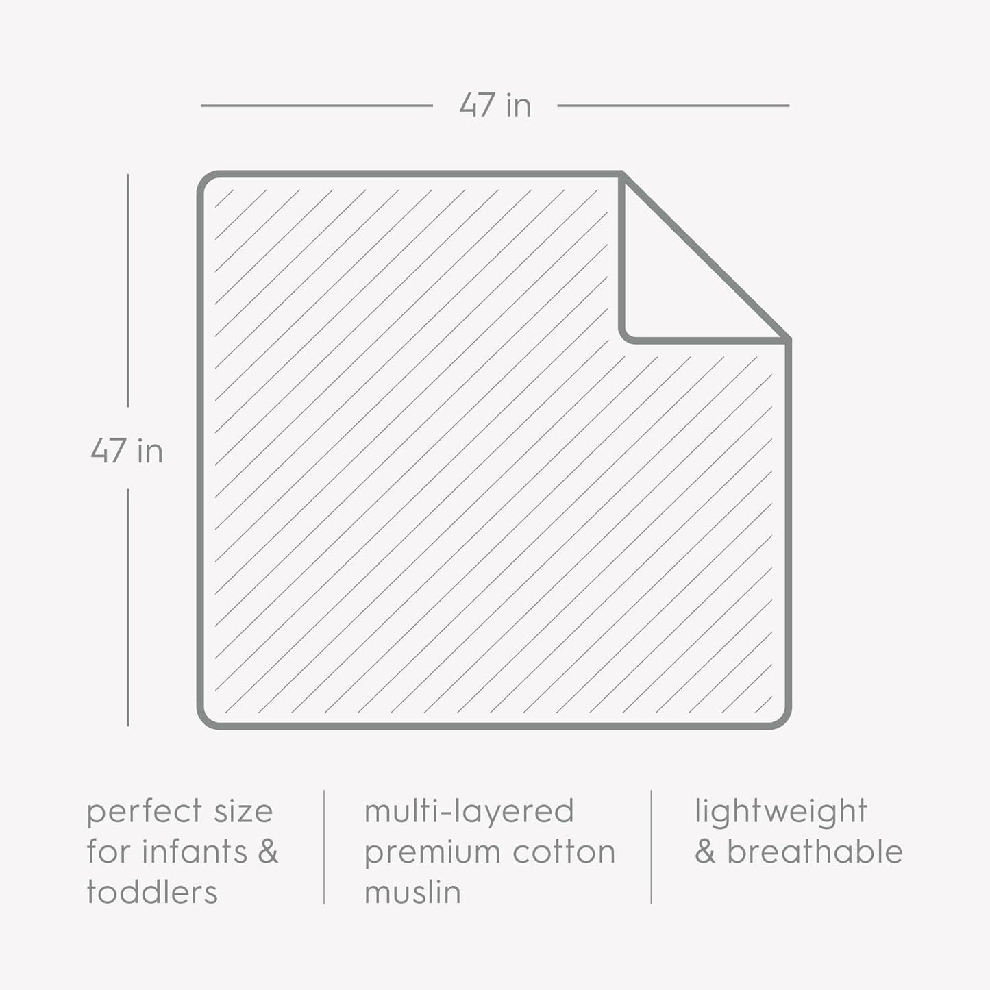 Little Unicorn Original Premium Cotton Quilt | Multi-Layered & Extra-Soft Muslin Fabric |for Babies & Toddlers (Llama Llama)