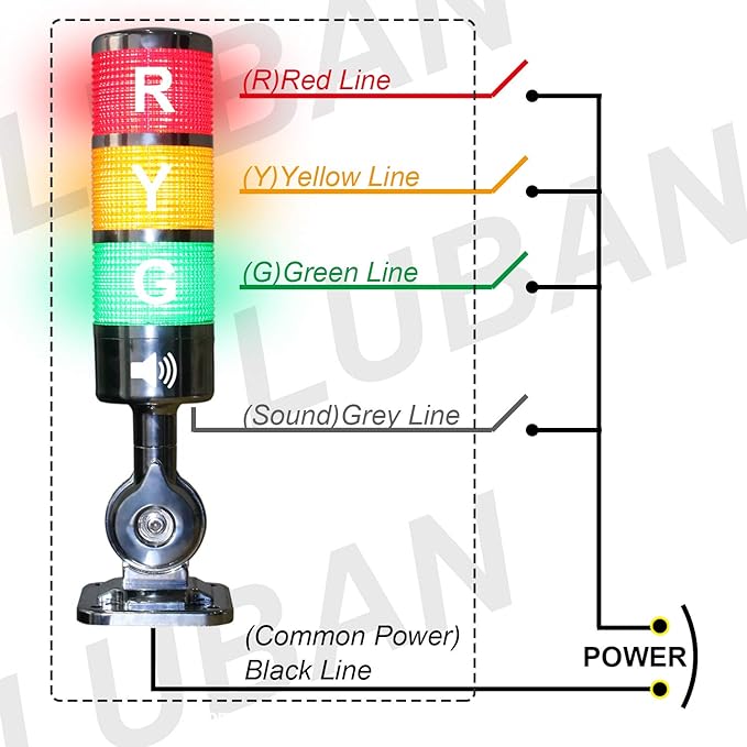 12-24V LED Stack Tower Lights, Industrial Warning Lights, Andon Lights, Column Signal Tower Indicator Lamp Beacon, Continuous/Flashing Light Switchable, 1 Layer (Without Buzzer)