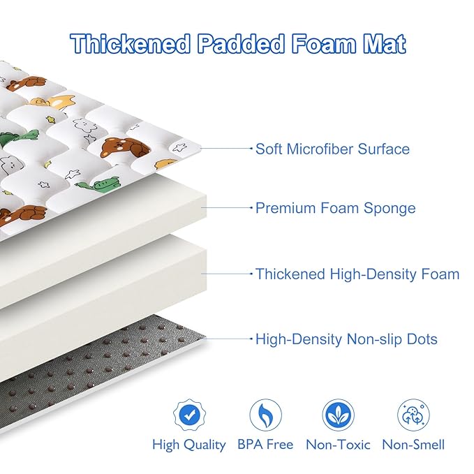 Premium Foam Baby Play Mat for Floor 79" X 71", Extra Large Soft Thicker Activity Playmats for Babies, Toddlers, Infants, Play & Tummy Time, Foldable & Machine Washable Baby Crawling Mat