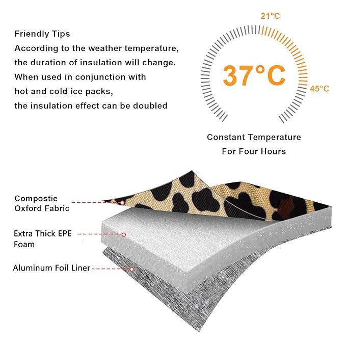 Accmor Breastmilk Cooler Bag, Baby Bottle Cooler Bags, Insulated Bottle Cooler Tote Bags On The Go, Fits 4 Large 8oz Bottles, for Nursing Mom Daycare Travel