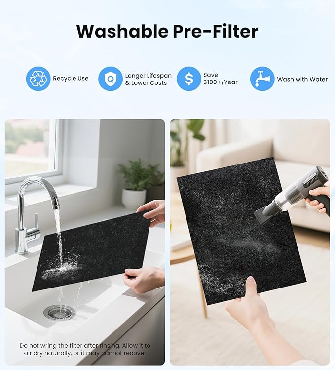 VEWIOR Air Purifiers for Home Large Room Up to 3000Sq.ft, H13 HEPA Filter Air Purifier for Bedroom with PM2.5 Display Air Quality Sensor, Sleep Mode, Timer, Air Cleaner for Smoket