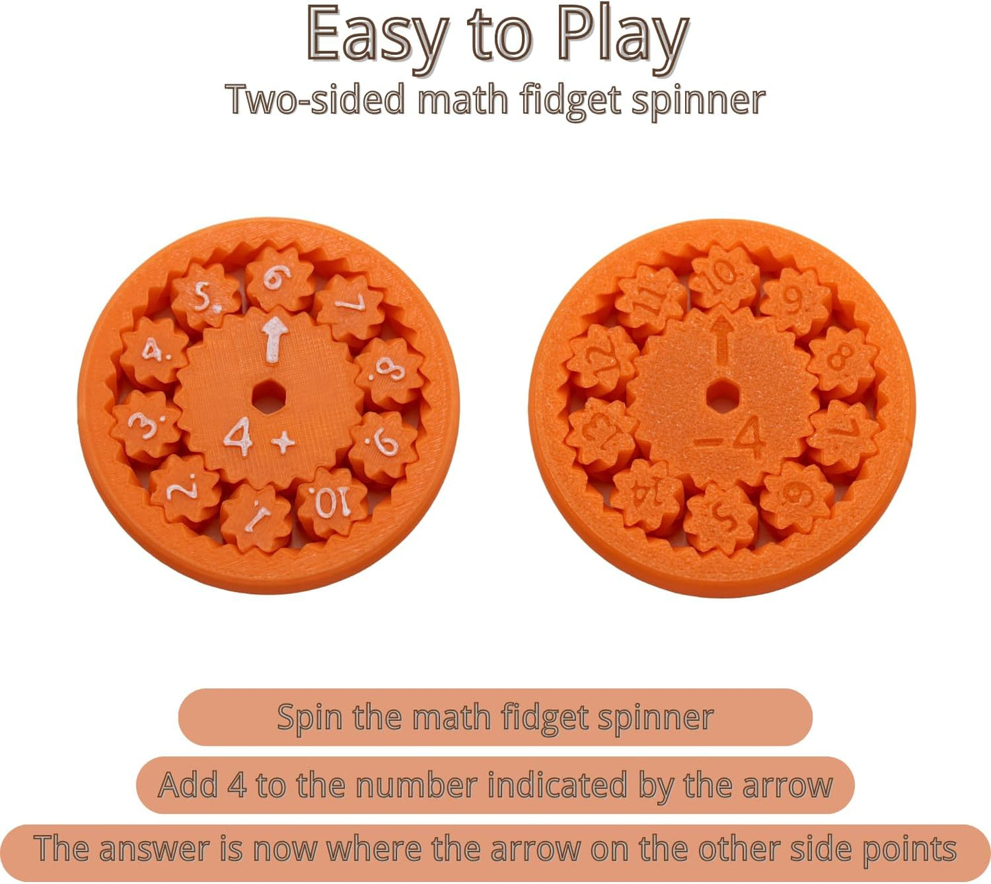 Math Fidget Spinners - Sensory Spinner Math Fact Fidget Spinners Stress Relief Sensory Toys for Kids Adults Addition Subtraction Multiplication and Division Learning (Addition Subtraction)