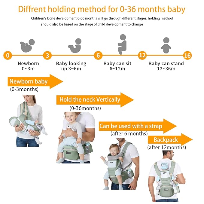 KIYUMI Baby Carrier with Hip Seat, 6- in-1 Baby Carrier Newborn to Toddler, Ergonomic M Position with Head Support and Breathable Mesh,Adjustable Removable Baby Sling Carrier (7-45 lbs) BXLU