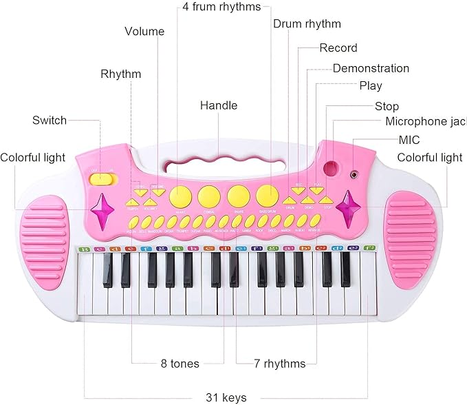 Love&Mini Piano Toy Keyboard for Kids - Birthday Gifts for 3 4 5 Years Old Girls Toys with 31 Keys and Microphone Musical Instrument Toys for Girls Gifts (Pink)