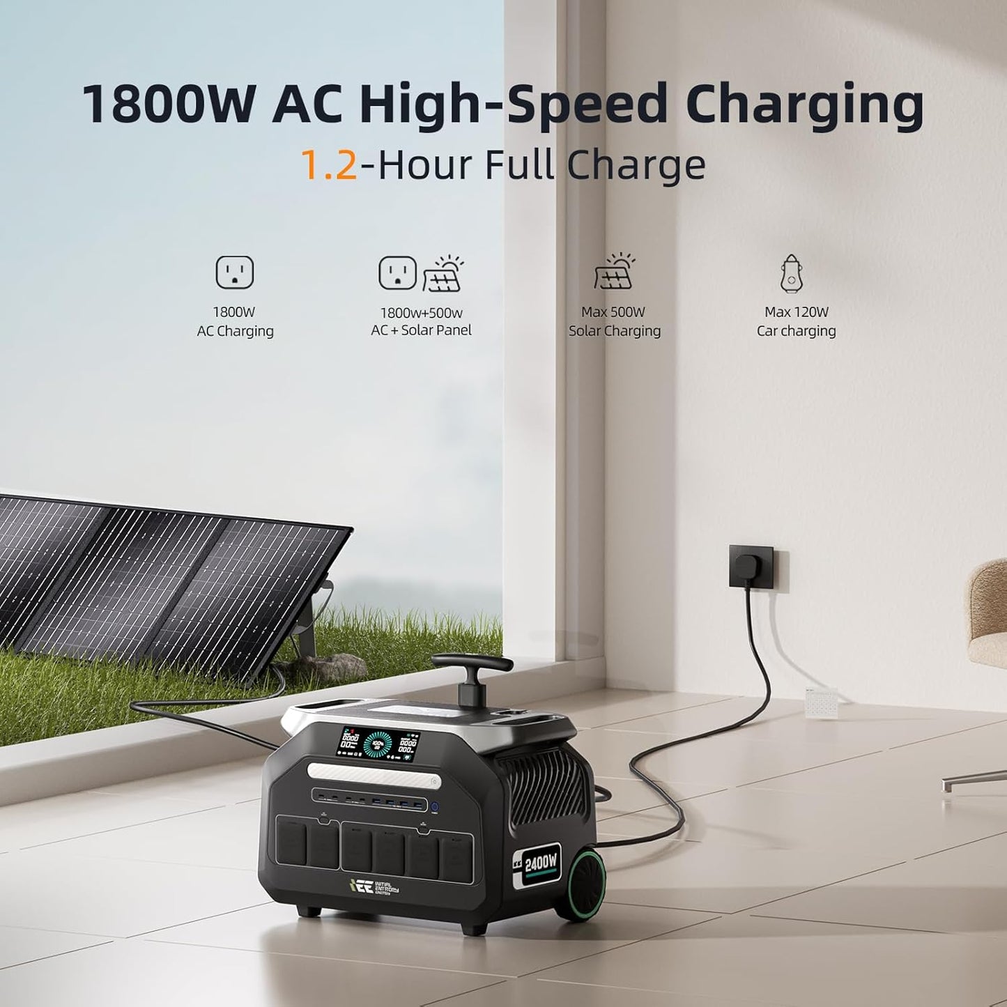 IEE P2400 Solar Generator,2400W/2048Wh Solar power station,1800W Super Fast Charging, LiFePO4 (LFP) Battery,APP Control Emergency Power Station for Home, Camping, RV and Power Outages
