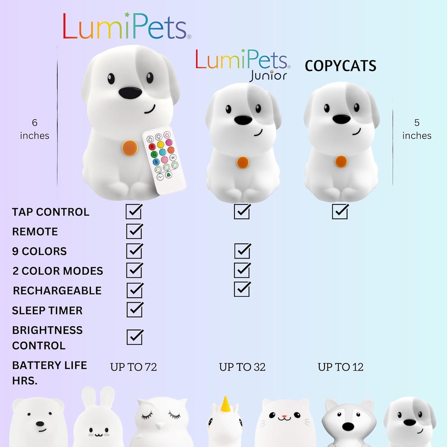 Lumipets Remote Control Silicone Night Light for Kids - Puppy Design with 9 Soft Colors & Sleep Timer - Rechargeable, Battery-Operated Lamp for Bedroom | Baby Nursery, Toddler, Girls, Boys