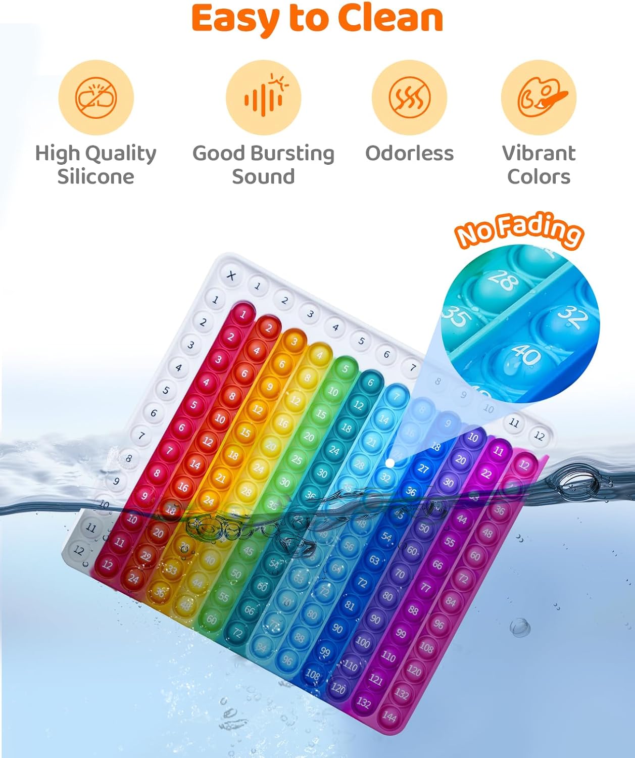 Multiplication Game Fidget Toys,9.8 x 10.2in Multiplication Fidget Table with Multiplication Chart for Kids,Math Manipulatives Kindergarten 1st 2nd 3rd 4th 5th Grade,Stress Relieving