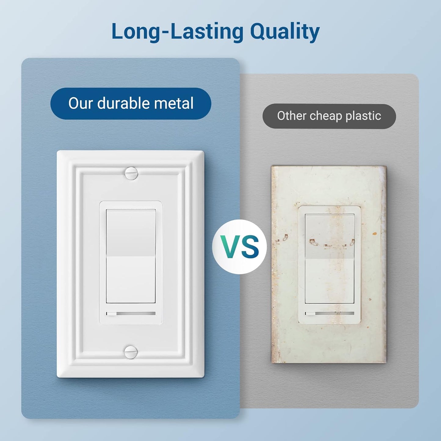 DEWENWILS Decorator Wall plates, White Finish Outlet Covers, Metal Face Plates for Electrical Outlets, GFCI, Dimmer Switch, 4-Pack