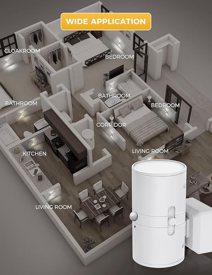 L LOHAS LED Motion Sensor Night Light, [2 Pack] Bright Night Light, 5000K Daylight White, Motion Activated Nightlight, Dimmable 0-100LM, Motion Sensor Light Indoor for Kids Hallway Bathroom Kitchen