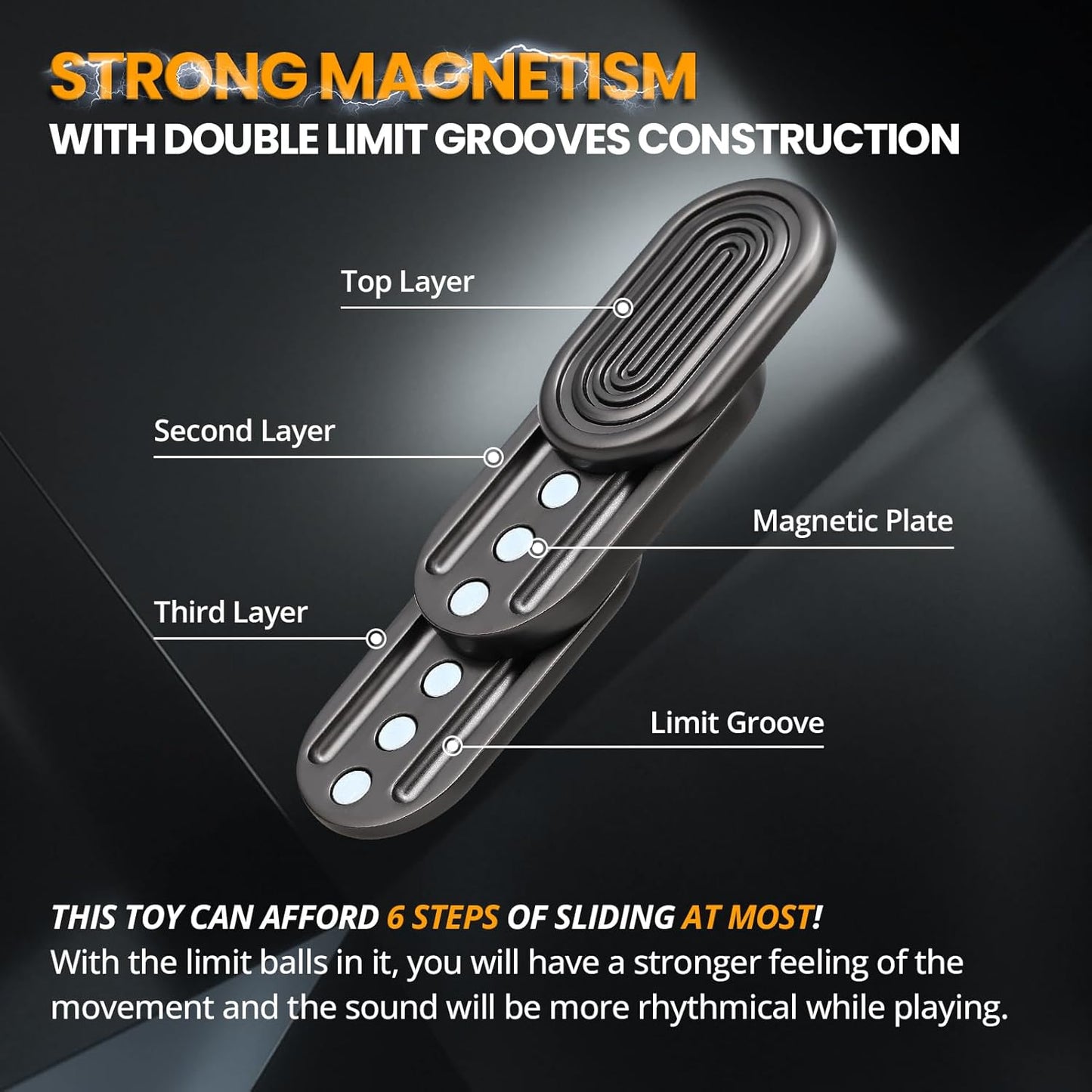 Fidget Slider, Metal Fidget Toy, 3-layer Magnetic Push Card & Clicker, ADHD Fidget Toys Adults, EDC Fidget Toy for Anxiety and Stress, Cool Office Gadgets for Men, Magnet Desk Fidgets for Teens