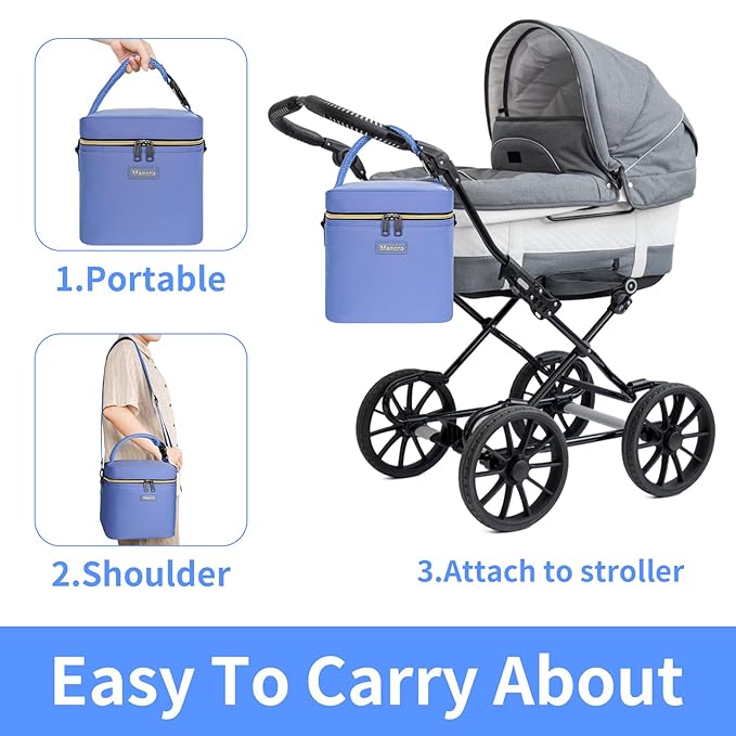 Mancro Breastmilk Cooler Bag with Ice Pack Fits 6 Baby Bottles Up to 9 Ounce, Insulated Baby Bottle Bag with Strap for Nursing Mom Daycare, Blue
