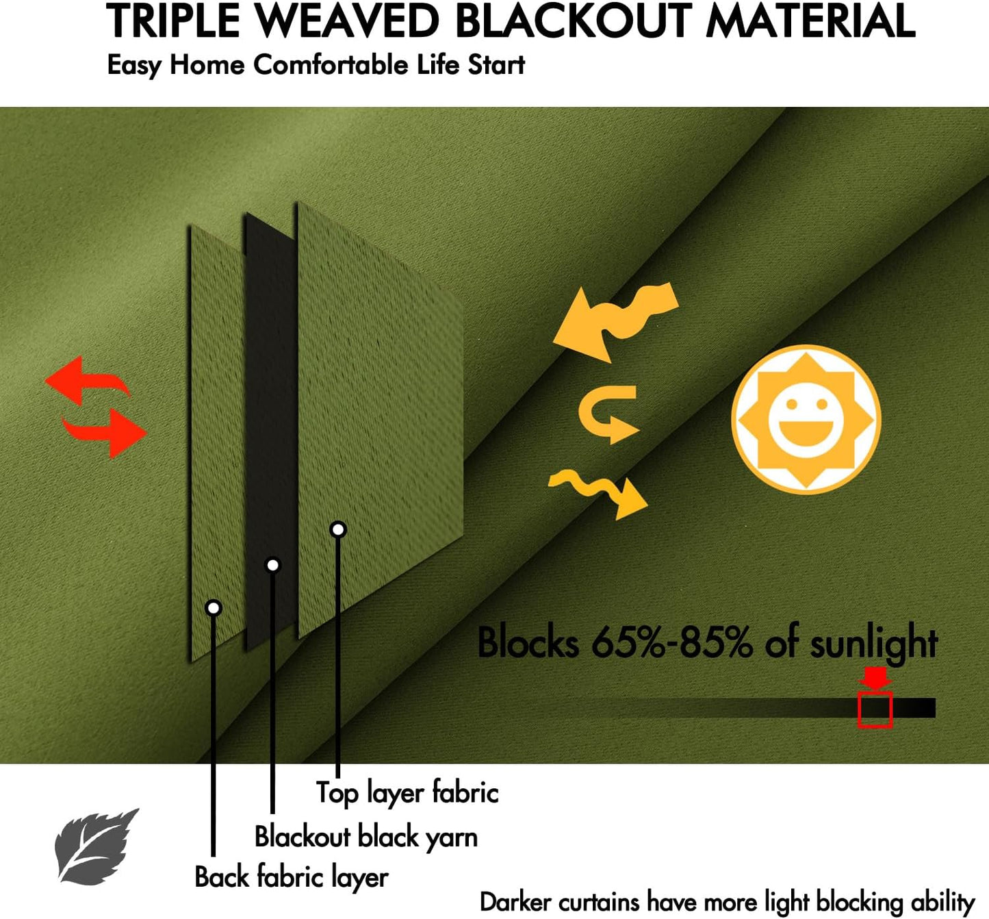 ANRODUO Back Tab Blackout Curtains for Bedroom Living Room, Rod Pocket Pinch Pleated Thermal Insulated Room Darkening Curtains 63 Inches Long 2 Panels, Olive Green, 42 x 63 Inch