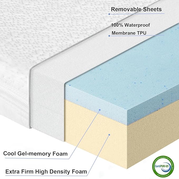 NeoBorn Baby Bassinet Mattress Pad, 24" x 20.8" Dual Sided Comfort Gel Memory Foam Mattress with Removable Breathable Soft Tencel Cover Fit for Graco Pack n Play Dome LX Bassinet, not playard