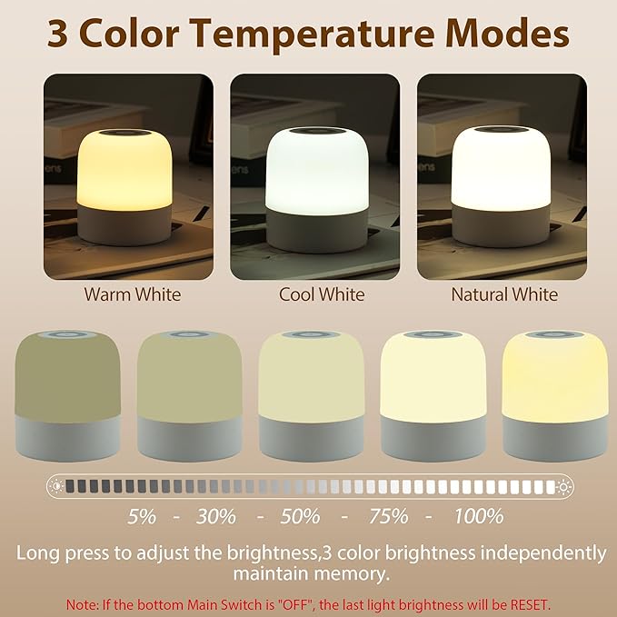 Portable Baby Night Light,3 Colours Egg Light for Nursery,Rechargeable Night Light for Kids,Small Cordless Table&Bedside Lamp,Eye Caring Dimmable LED Touch Lamp for Toddler,Girl,Boy,Nursing