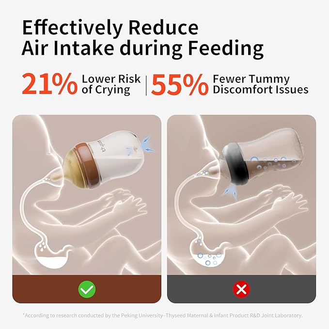 Thyseed Glass Natural Anti-Colic Baby Bottles | Newborn Breast Like Nursing Bottle for Breastfed Babies with Nipple(3-7 Months), 8oz,2 Pack