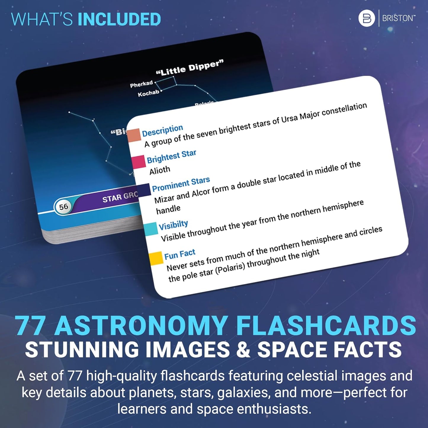 75 Space Flash Cards – STEM Learning Resource - Solar System, Stars, Galaxies, Planets, Satellites, Universe - Astronomy Flashcards for Science Students & Future Astronauts – Grade School & Homeschool