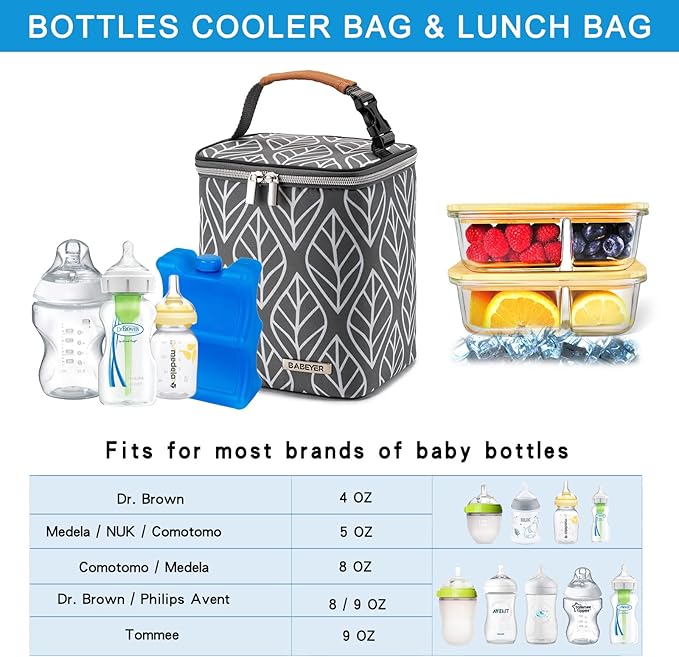 Breast Milk Cooler Bag with Ice Pack Fits 4 Baby Bottles Up to 9 Ounce, Baby Bottle Bag for Nursing Mom Daycare-Grey