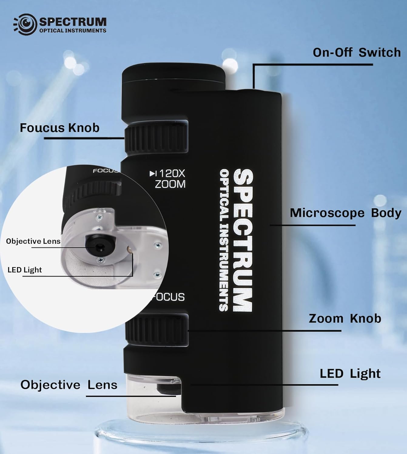 EasyMicro LED Lighted Pocket Microscope 60-120X Magnification Black Color