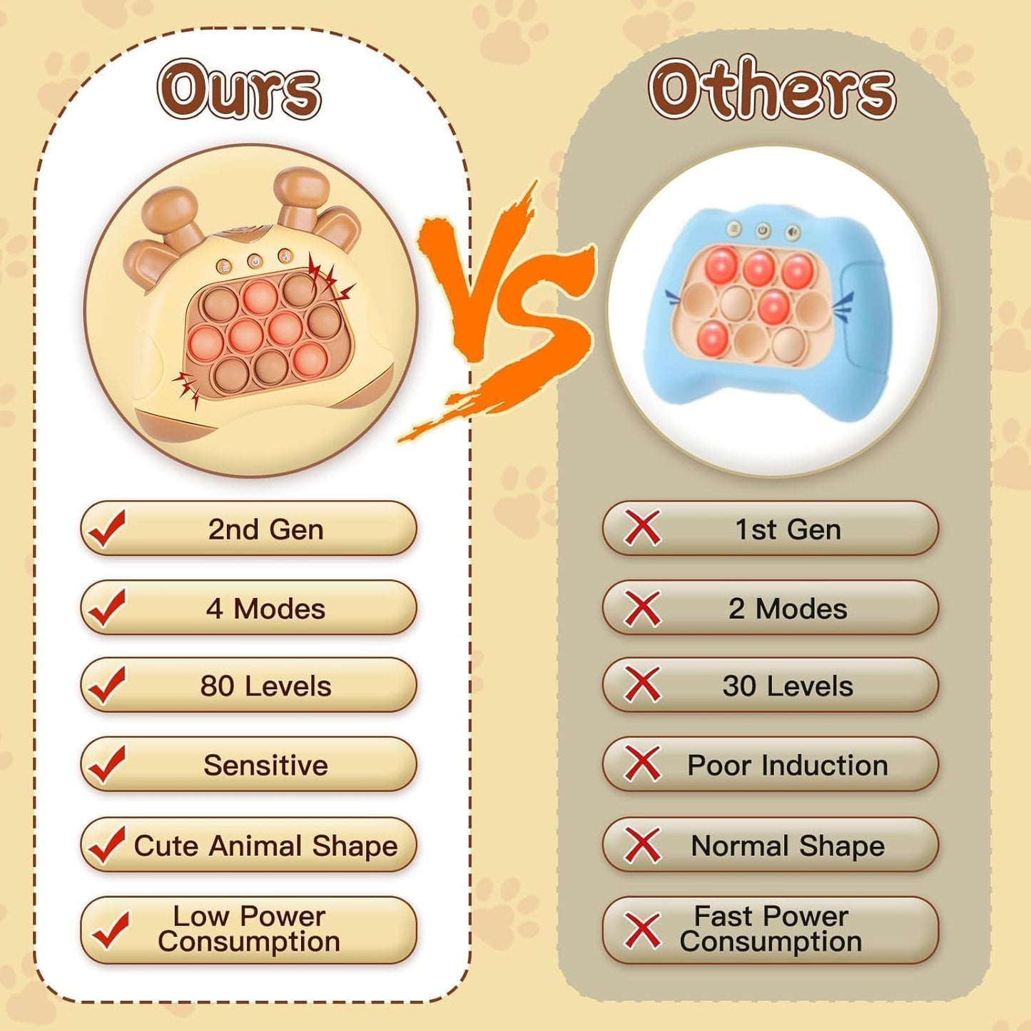 Upgrade Quick Push Toy with Lights, Fast Push Bubble Game Fidget Sensory Toys, Pocket Game for Kids Children's Decompression Breakthrough Puzzle Game Machine