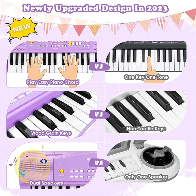 Toy Piano for Kids Pianos Keyboard Toy for 3 4 5 6 7 8 Year Old Girls Boys Beginners Electric Keyboards with Microphone Toys for 3+ Year Old Gifts (Purple)