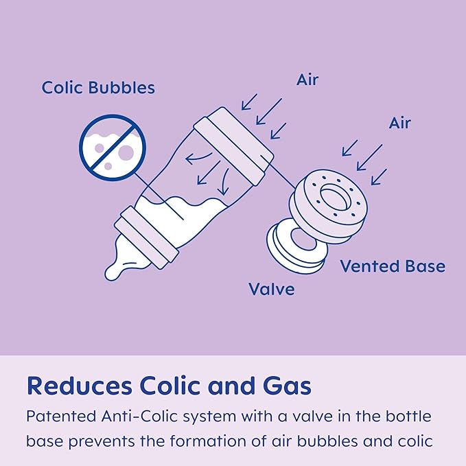 MAM Easy Start Anti-Colic Baby Bottles, Extra Slow Flow, Breastfeeding-Like Silicone Nipple Bottle, Reduces Colic, Gas, & Reflux, Easy-to-Clean, BPA-Free, Vented Baby Bottles for Newborns, 0-3 Months