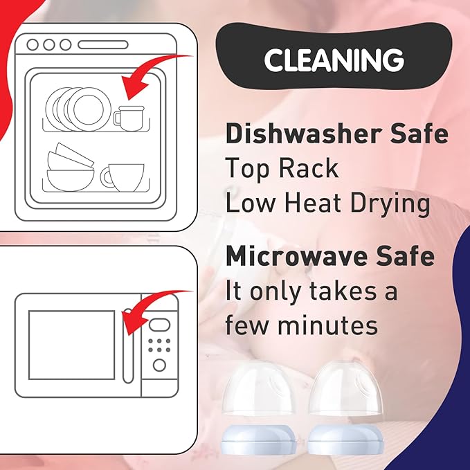 Baby Bottle Caps Replacements - Dome Caps Collar Accessories for Philips Avent Bottles, Nipple Rings for Philips Avent Natural Bottles - 2-Pack Baby Bottle Rings and Caps Kit