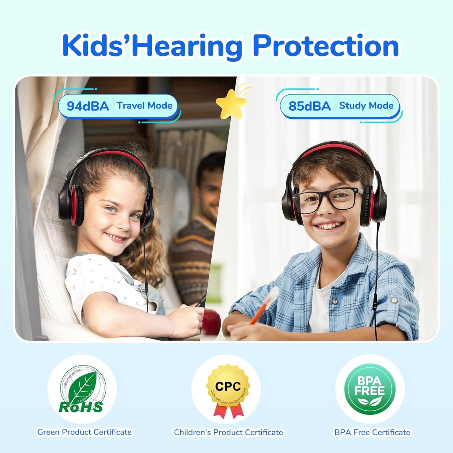 EarFun K3 Kids Headphones, Over Ear Headphones with Microphones, 85/94dB Volume Limit, HD Stereo Sound with LED Light, USB-C Cable, Foldable Wired Headphones for School/Boys/Girls/Tablet, Black