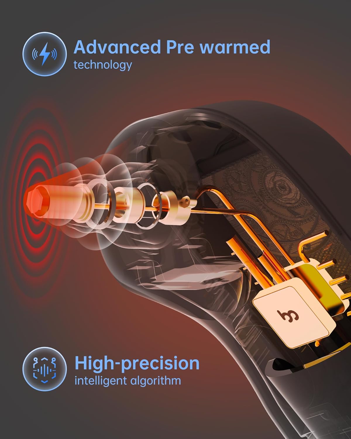 Ear Thermometer with Heated Probe, High Accuracy Thermometer for Kids, Adults and Babies with 32 Memory Recall, Mute and Night Light, Includes 21 Disposable Probe Covers, Storage Box