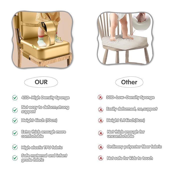 Toddler Booster Seat for Dining Table,Booster Seat for Kitchen Chair with Extended Straps,2PCS Portable with Safety Buckles,Suitable for Kids Aged 3-12 in Restaurants