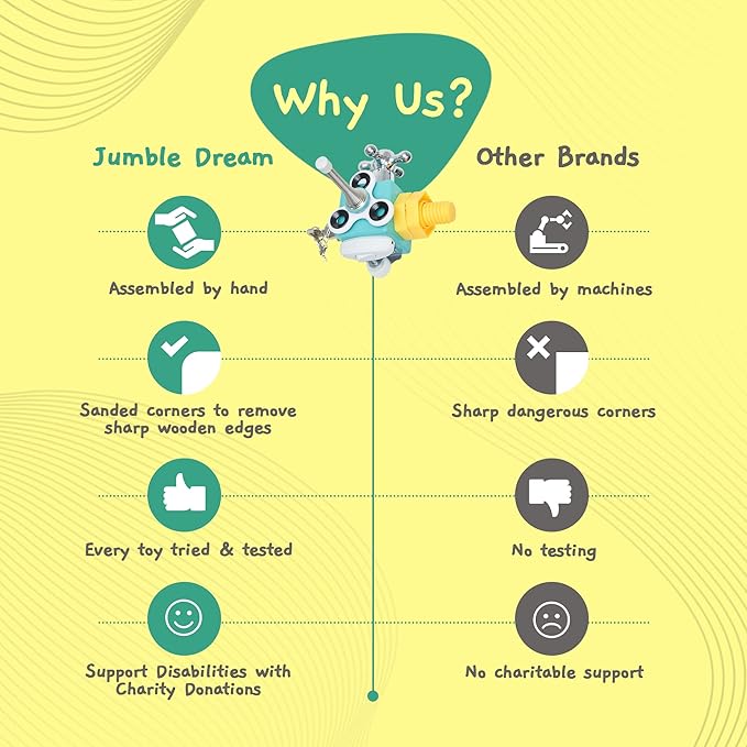 Jumble Dream Busy Cube Sensory Toys for Toddlers is a Handmade Montessori Fidget Cube - Wooden Busy Board Baby Activity Cube Travel Toy for Children with Autism Toys & ADHD 1 2 3