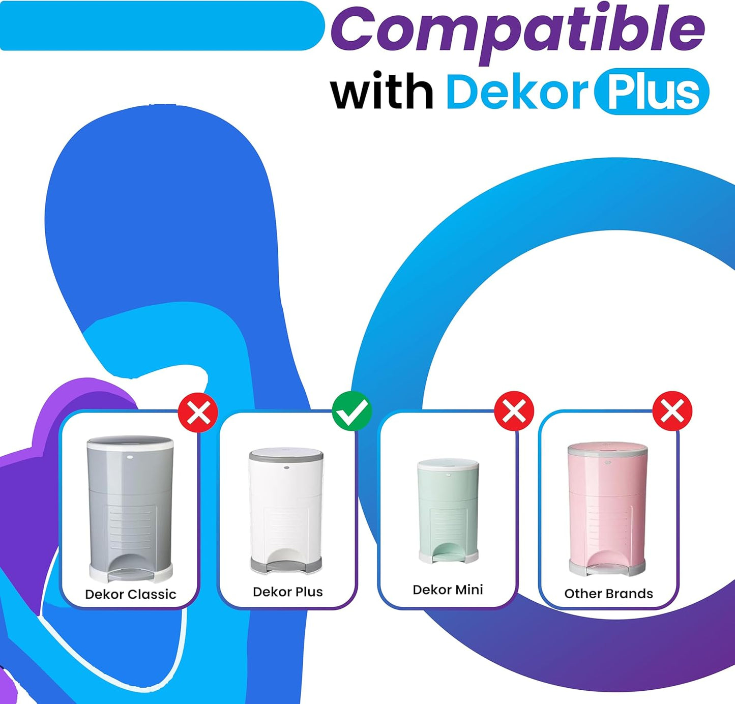 ECO-REFILLS Diaper Pail Refills - Fits Dekor PLUS Extra Thick, Powerful Odor Elimination & Fresh Powder Scent | Easy to Replace and Dispose of Diaper Bag (5 Count (Pack of 1))