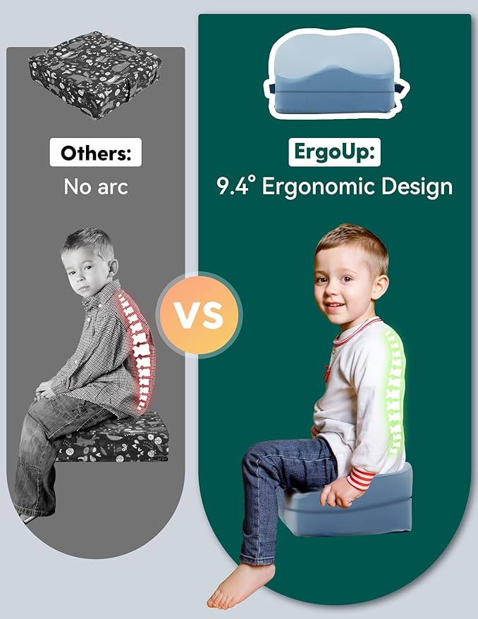 Babelio 2-in-1 Ergo-Designed Booster Seat for Kitchen Chair, Promote Proper Upright Posture, Toddler Booster Seat for Dining Table, Removable & Washable Cover, Suitable for 18 Months to 5 Years, Blue