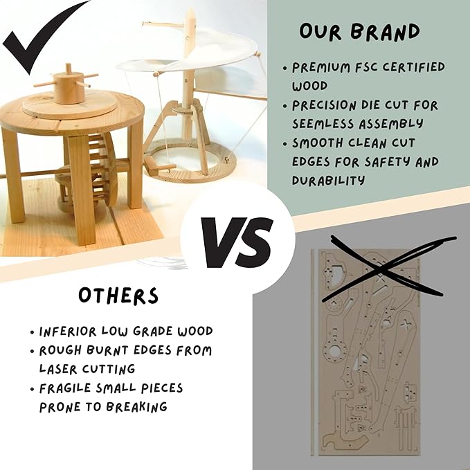 Pathfinders STEM Kit – Leonardo da Vinci Helicopter Model kit Science Kits | stem Toy Physics Toys | Engineering | Learning Resources