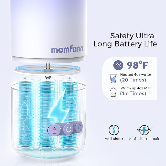 Portable Bottle Warmer for Travel, Dual Heating Modes for Breastmilk & Water Formula, Milk Warmer On The Go with Fast Heating & Long Battery Life, 10 Ounces Large Capacity