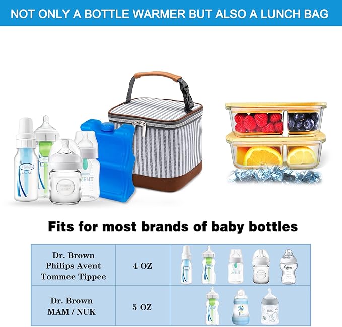 Breastmilk Cooler Bag with Ice Pack Fits 4 Baby Bottles Up to 5 Ounce, Baby Bottle Cooler Bag Great for Nursing Mom Daycare, Straps