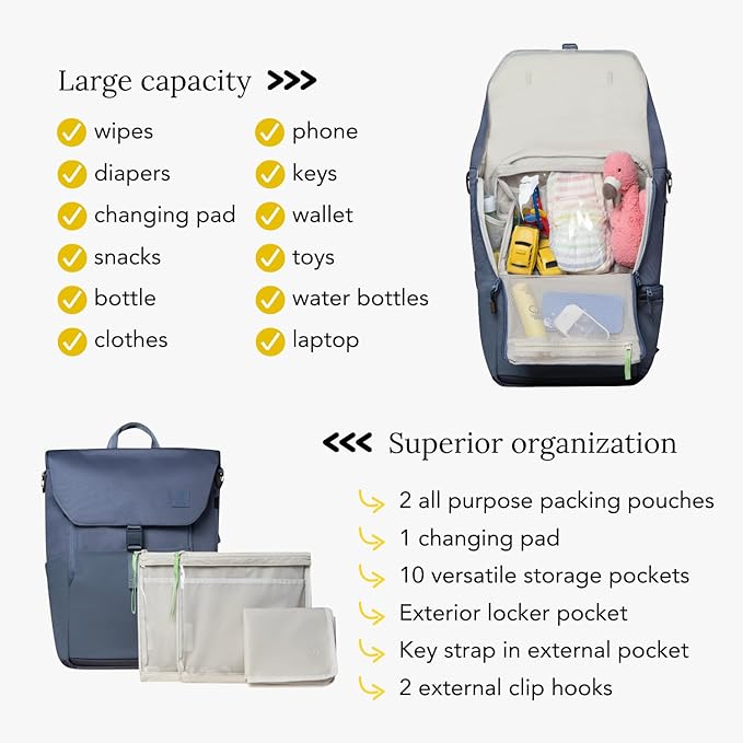 Huhu Diaper Bag Backpack – Baby Bag for Moms & Dads – Water-Resistant, Unisex Travel Kit for New Parents – Includes Changing Pad and 2 Organizer Pouches (Dusky Blue)
