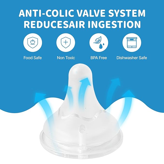 6 PCS Silicone Nipples for Spectra Bottles, Silicone Slow Flow Nipples, 6 Months+