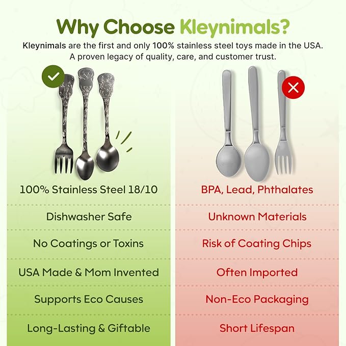 Kleynimals Safari Friends Made in USA Baby Flatware – 100% Stainless Steel Baby Forks and Spoons, Non-Toxic, BPA-Free, Eco-Friendly, Dishwasher Safe – Safe Utensils for Babies & Toddlers