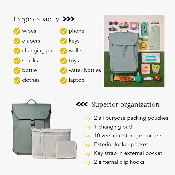 Huhu Diaper Bag Backpack – Baby Bag for Moms & Dads – Water-Resistant, Unisex Travel Kit for New Parents – Includes Changing Pad and 2 Organizer Pouches (Outdoorsy Sage)