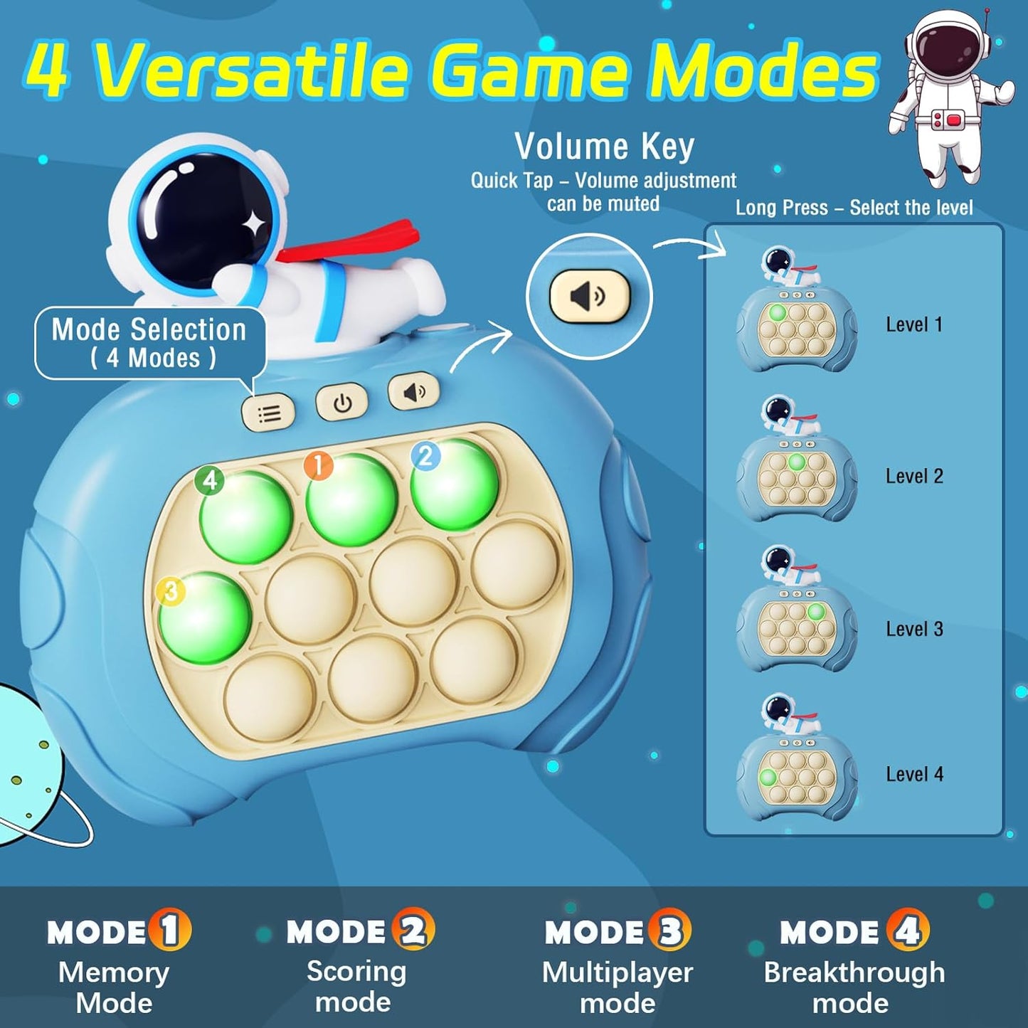 Fidget Toys Light Up Game, Handheld Games for Kids, Quick Push Bubbles Game Console, Autism Sensory Toys Birthday Gifts for Old Boys Girls Kids Teens