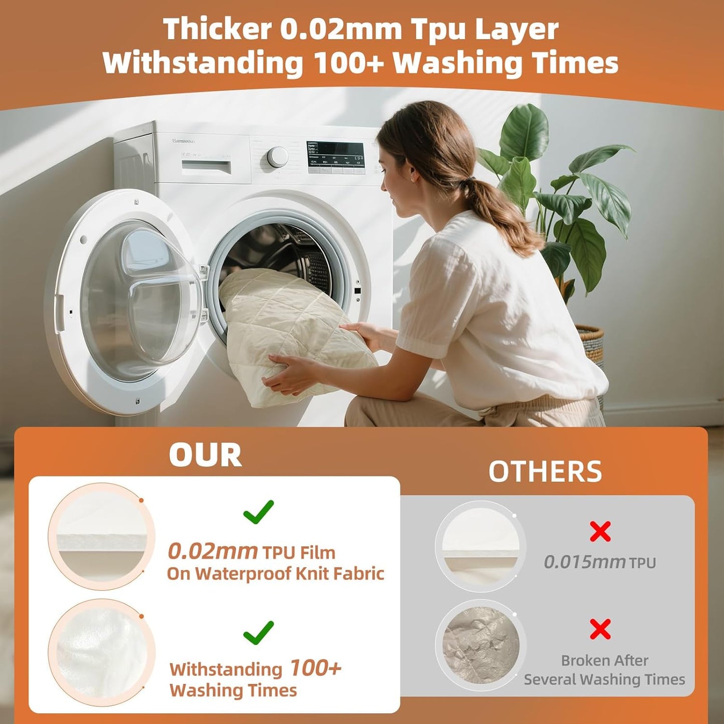 Lofe Organic Cotton Queen Mattres Protectors - Top&Side 100% Waterproof Mattress Protectors, Breathable Organic Mattress Protector, Noiseless Queen Mattress Protector Waterproof 80x60x17 in