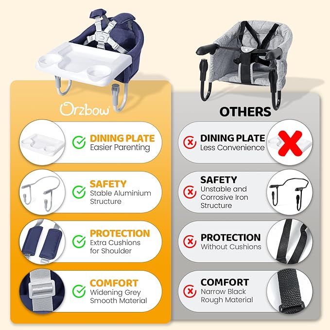 Orzbow Hook On High Chair with Removable Dining Tray, Folding Portable High Chair with Storage Bags, Baby Table Booster Seat, Easy Clip on Table Feeding HighChair for Travel, Restaurant and Home, Blue