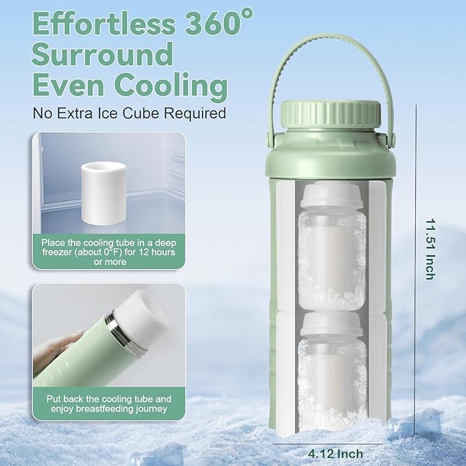 Portable Breast Milk Cooler Bottle, 22oz Capacity Breastmilk Chiller for Travel Mom, 360° Cooling Keeps Milk Fresh for 24 Hours, Breastfeeding Essentials with 2pcs Bottle for Breastmilk Storage