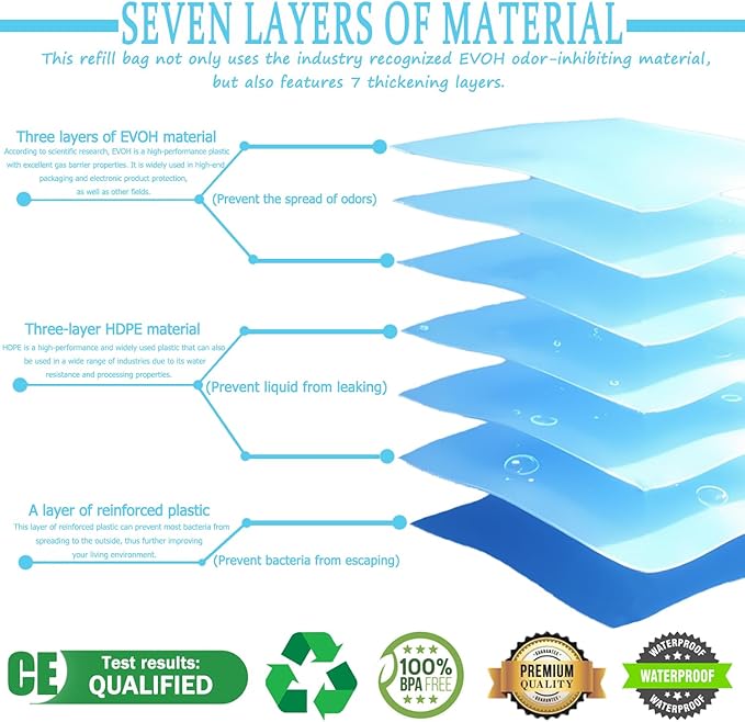 12er-Pack Refill Bags, Cat Litter Refill Bags, Diaper Refills, With Excellent Sealing and Toughness, The Refill Bag is Compatible With all Diaper Pails and Cat Litter Disposal Pails