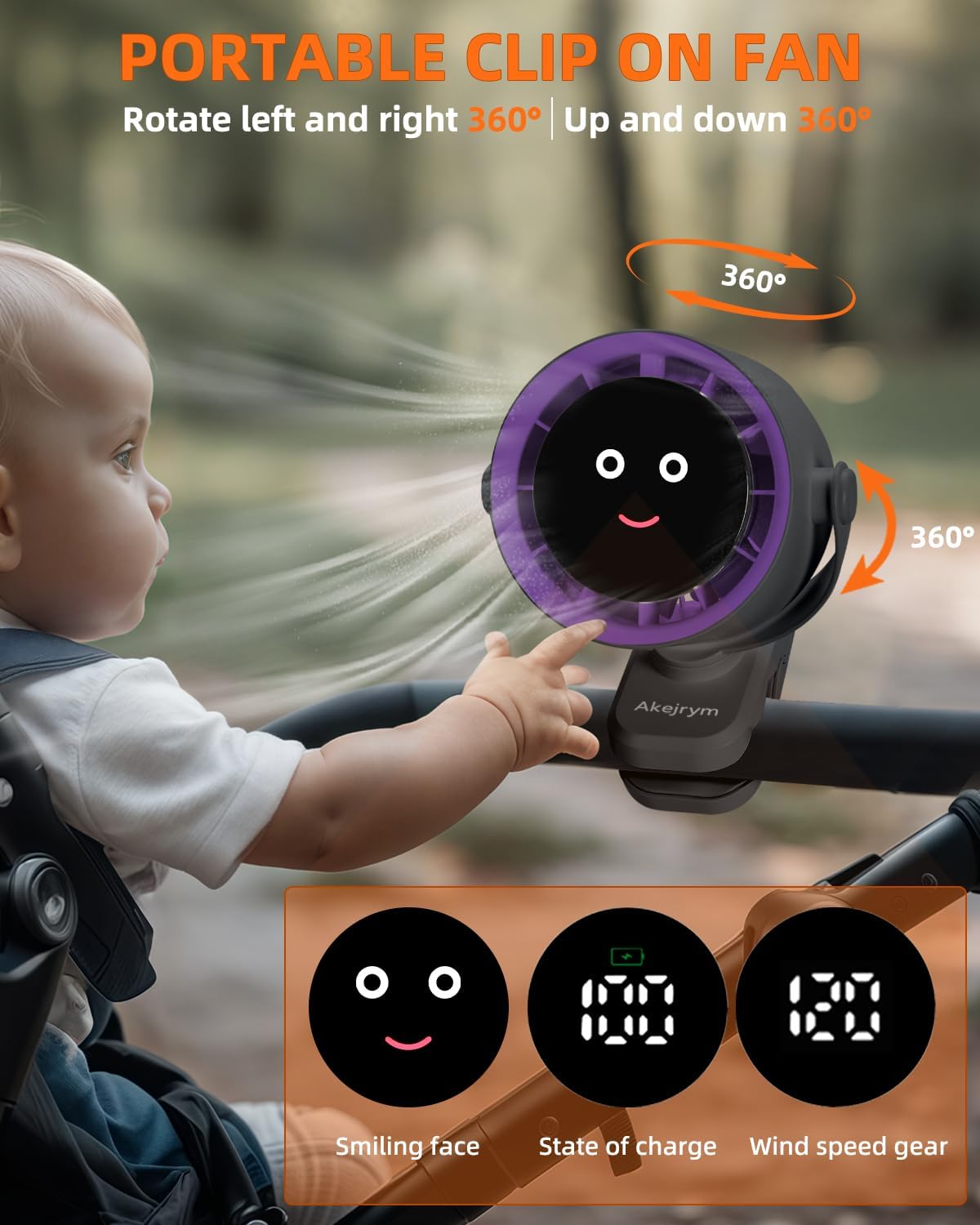 Clip on Fan for Bed, Portable Fan for Travel, Air Turbo Tech & Digital display, 360° Rotate & 5 Speeds stroller fan, For Home Office Stroller Camping - Grey